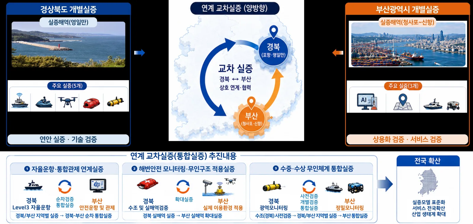 기사 본문 사진