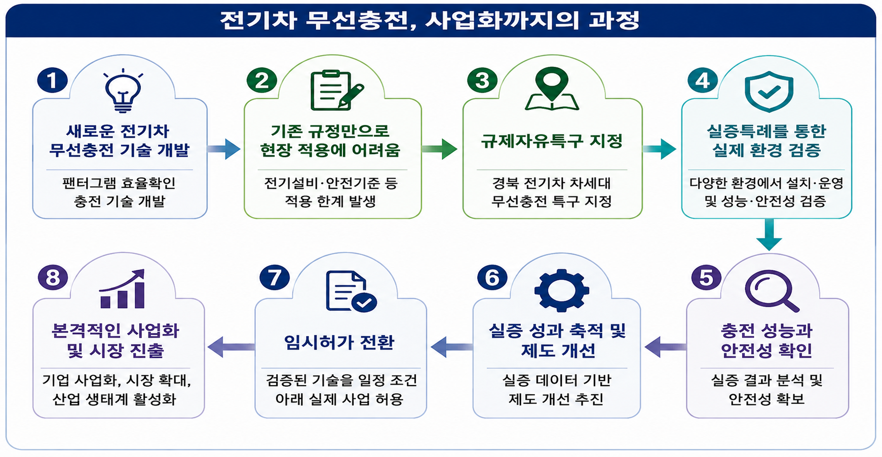 기사 본문 사진