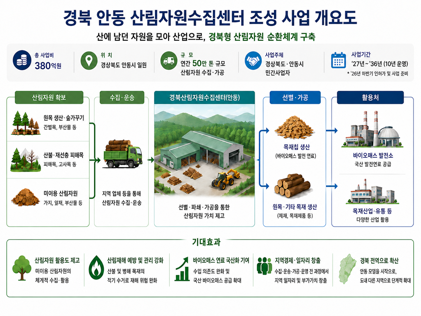 기사 본문 사진